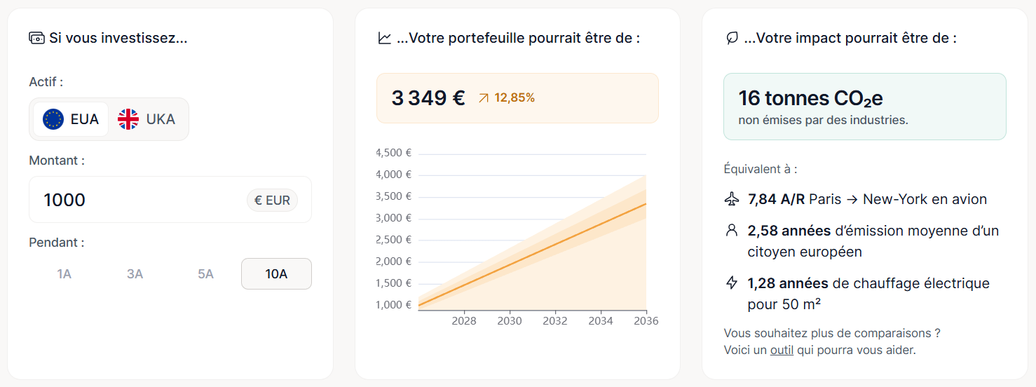 simulation-impact-homaio