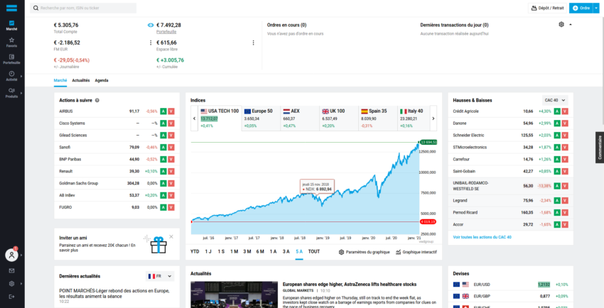 Trading : interface Degiro