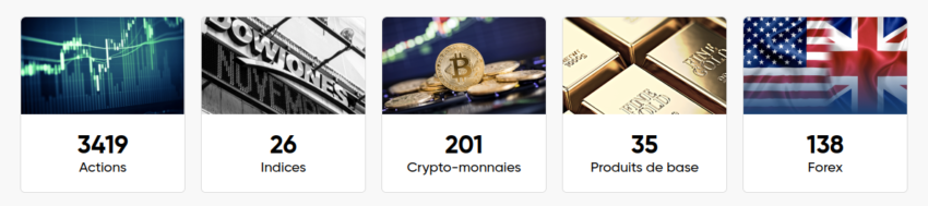 Les CFD disponibles sur capital.com