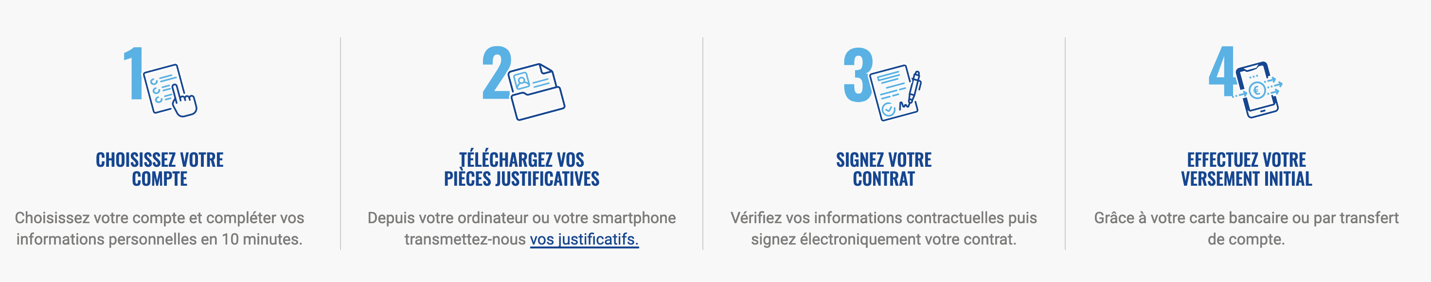 Ouverture d'un compte-titres ou PEA avec EasyBourse