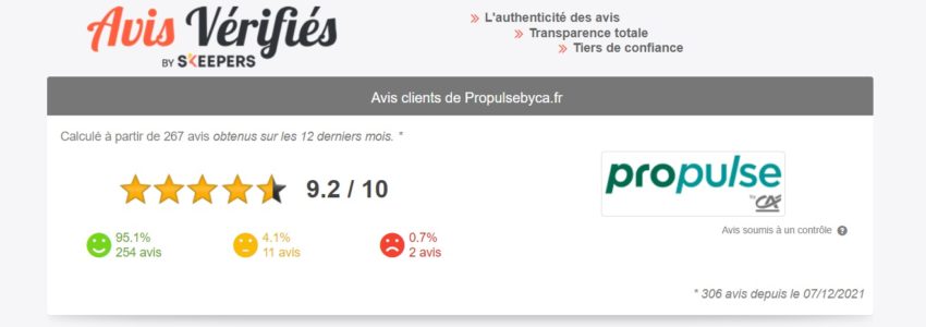 Début 2023, les avis sur Propulse by CA sont très bons