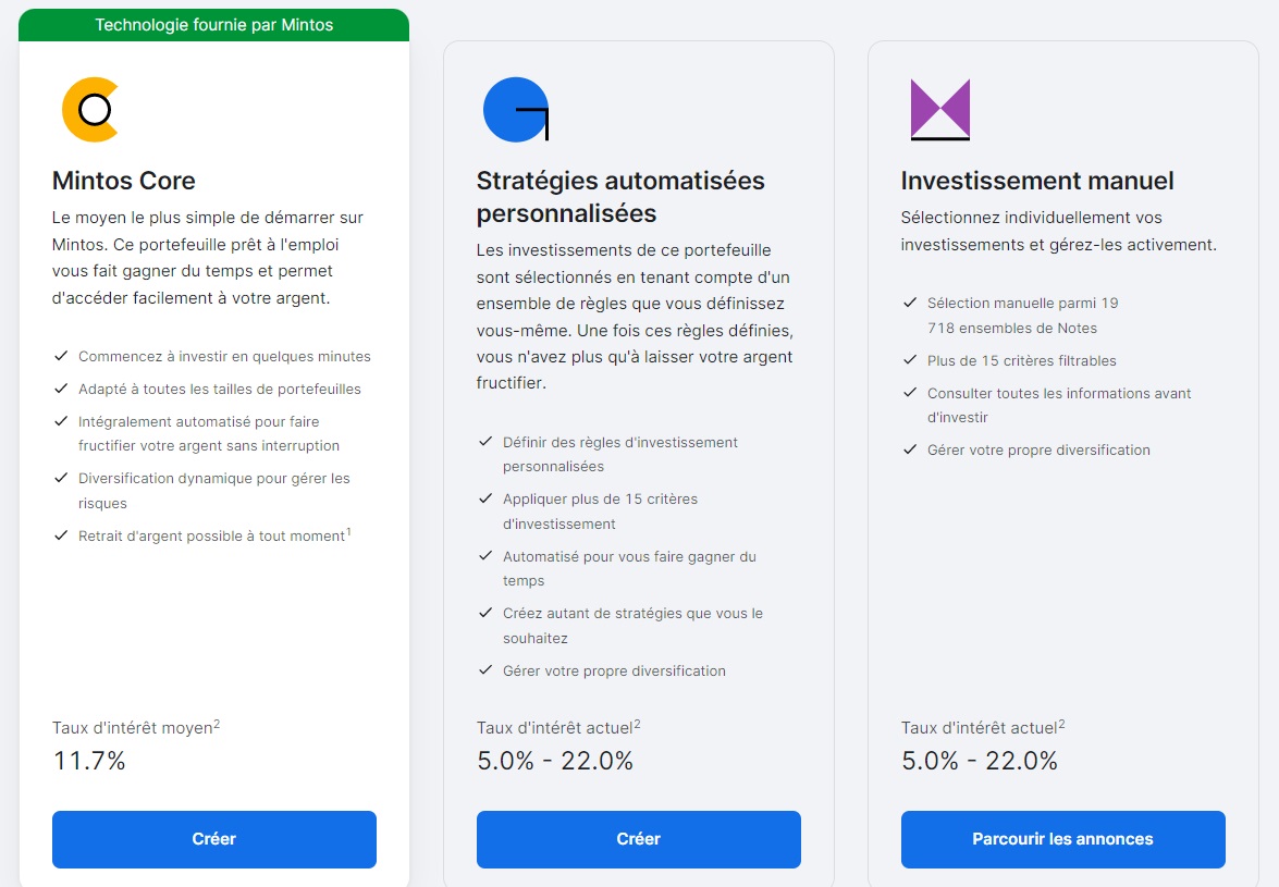 Mintos : mon avis sur cette plateforme d'investissement