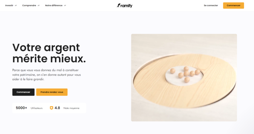 courtier placement financier ramify