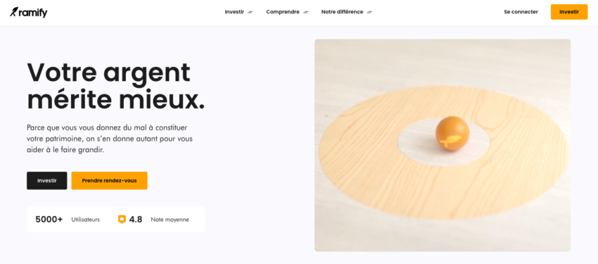GESTION PILOTÉE AVEC RAMIFY