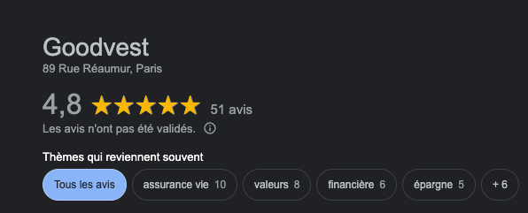 avis clients goodvest