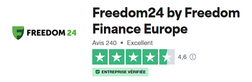 avis freedom24 finance 