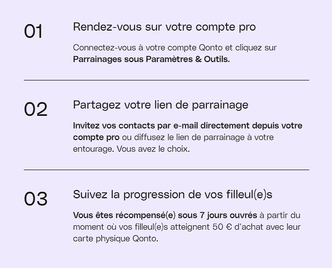 Procedure de parrainage Qonto