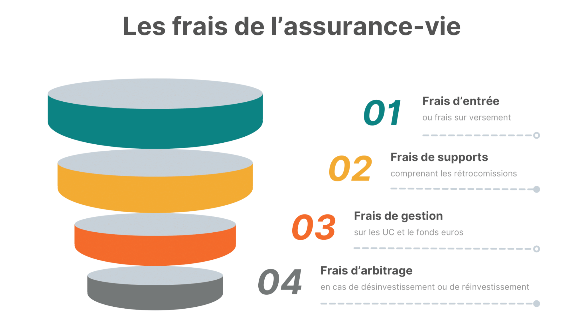 Fonds Clean Share définition et fonctionnement — free download