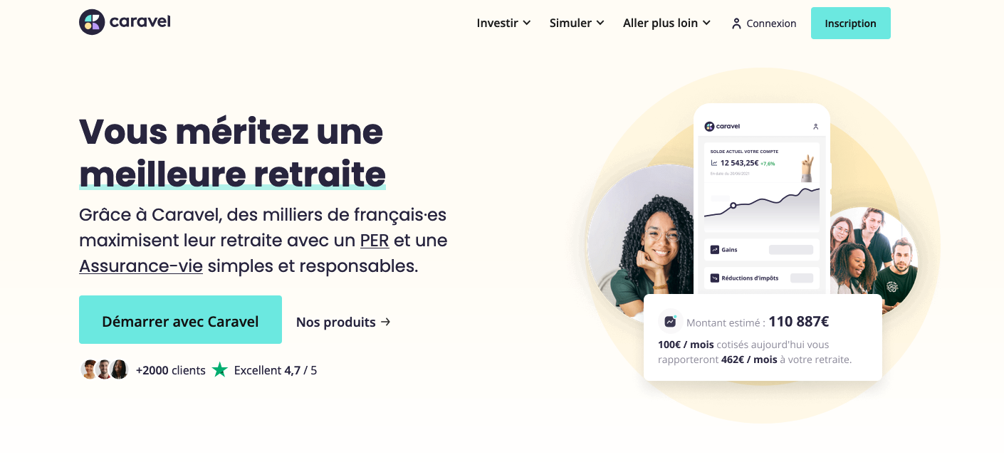 Le PER de caravel