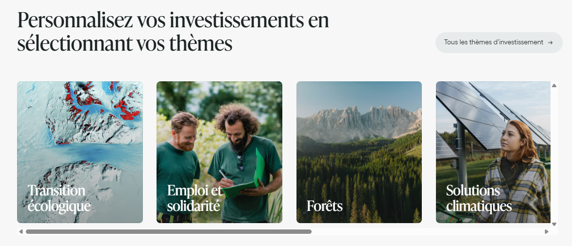 Les thématiques d’investissement sur Goodvest
