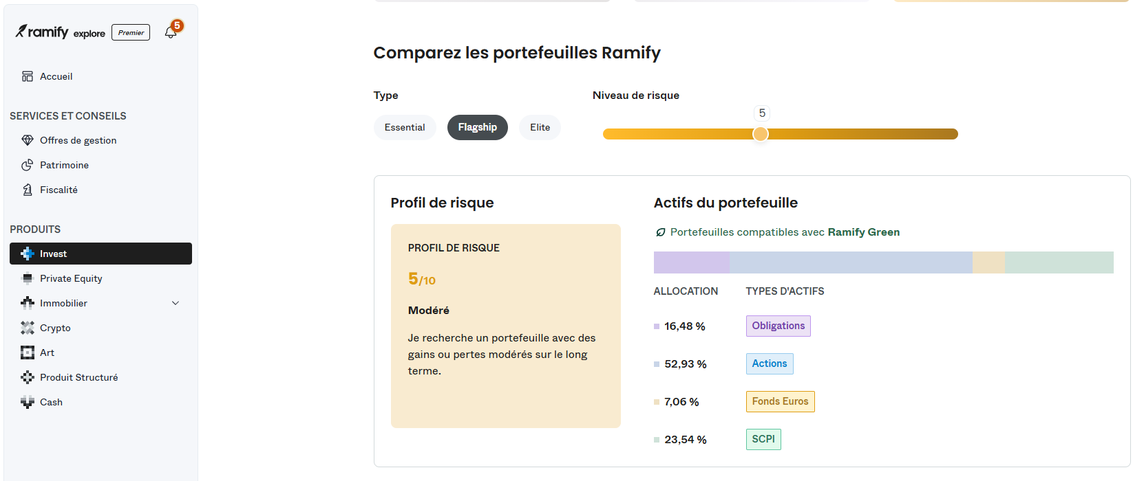 Exemple de portefeuille recommandé par le robo advisor Ramify