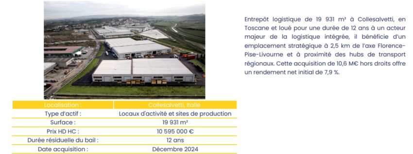 Exemple d'acquisition immobilière réalisée par la SCPI LOG IN