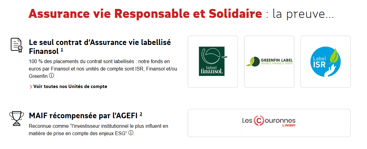 Fonds Euro MAIF Rendements Et Composition Fonds Euro MAIF Rendements Et Composition