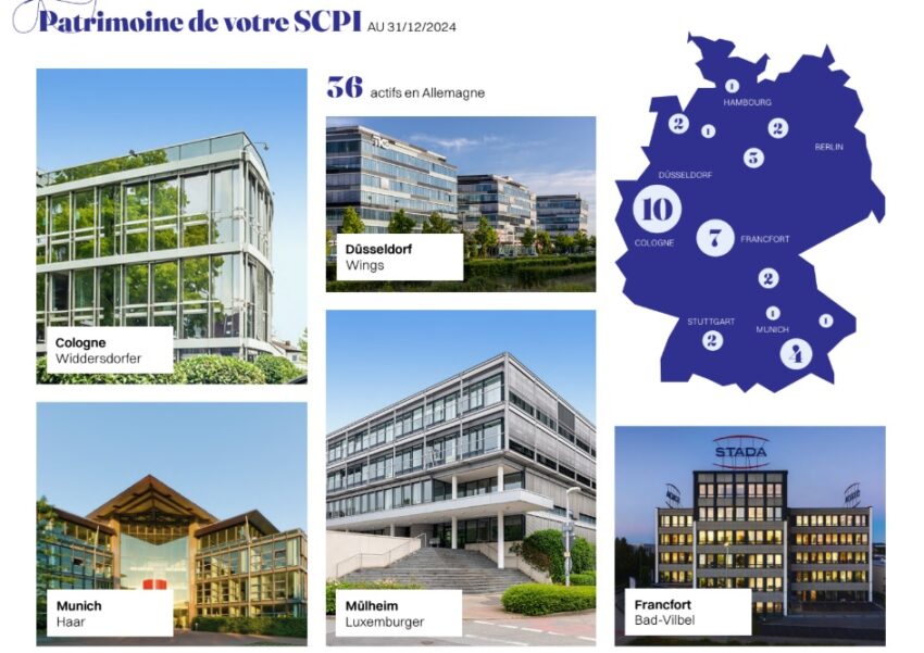 Illustration du patrimoine de la SCPI Eurovalys au 31 décembre 2024