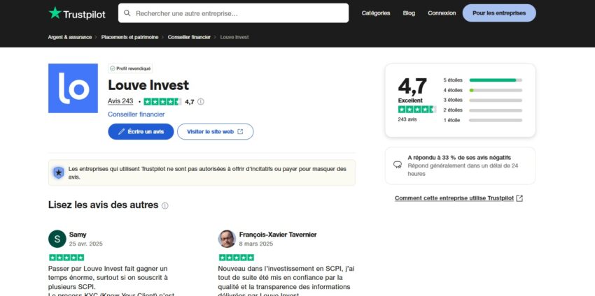 Louve Invest a une moyenne de 4,7/5 sur les 243 avis déposés sur Trustpilot en mai 2025