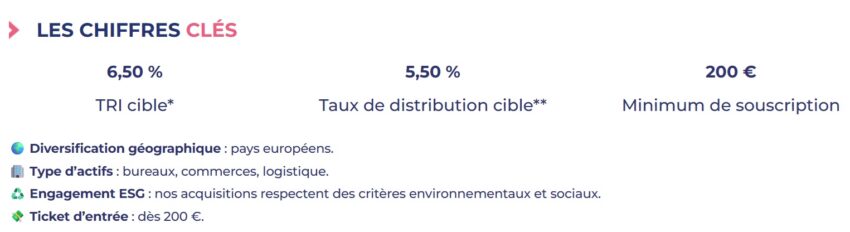 Informations clés sur la récente SCPI Upêka