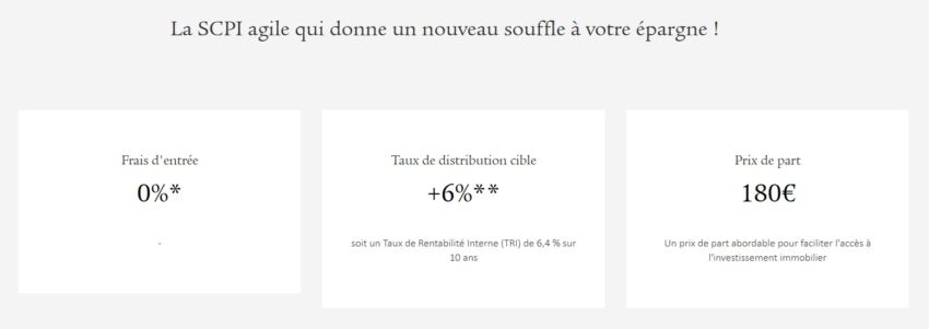 Visuel montrant plusieurs caractéristiques de la nouvelle SCPI Mistral Sélection, qui casse pas mal de codes des SCPI traditionnelles (pas de frais d'entrée, taux de distribution cible élevé, minimum de souscription de moins de 200€)