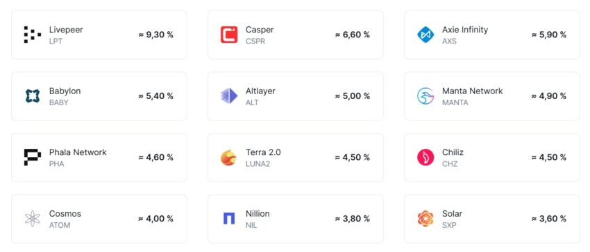Extrait des cryptomonnaies disponibles au staking sur la plateforme Bitvavo