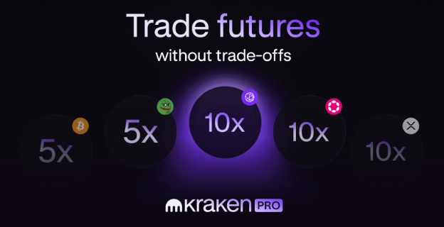 Visuel pour le trading de futurs sur la plateforme Kraken
