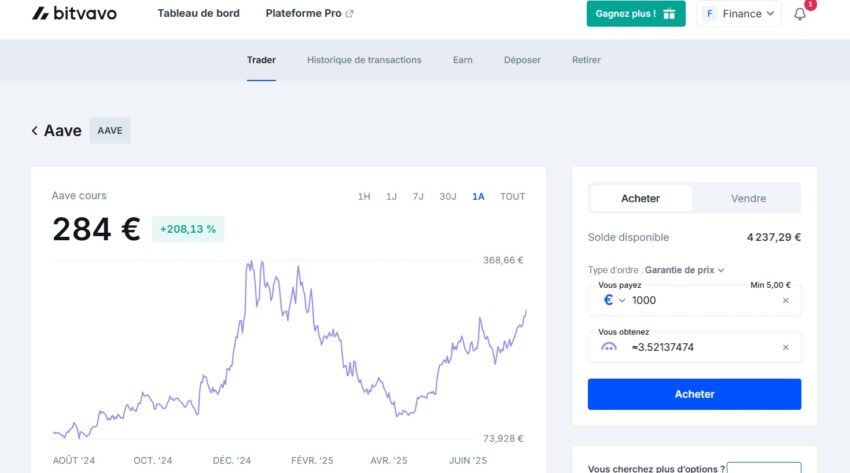 Page d'achat de la crypto monnaie AAVE sur la plateforme crypto Bitvavo