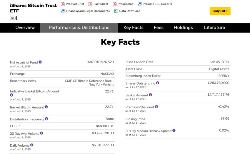 Capture d'écran montrant que l'ETF Bitcoin de BlackRock pèse pour 87 milliards de dollars (au 18 juillet 2025)
