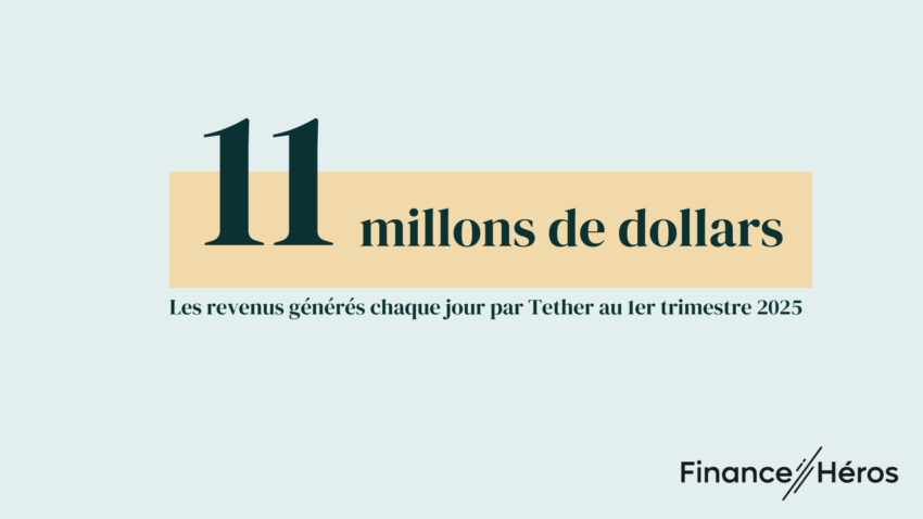 Infographie montrant que Tether a gagné 11 millions de dollars chaque jour pendant le 1er trimestre 2025