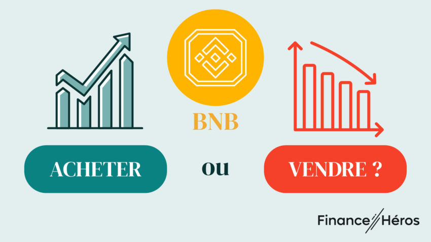 Infographie demandant s'il faut acheter ou vendre BNB ?