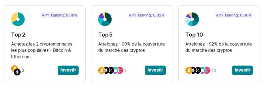 Visuel avec 3 des 8 bundles proposés par Finst pour investir simplement en crypto