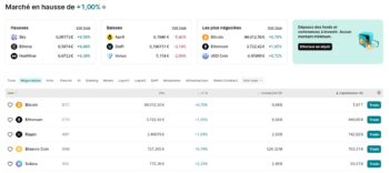 meilleur application trading ia