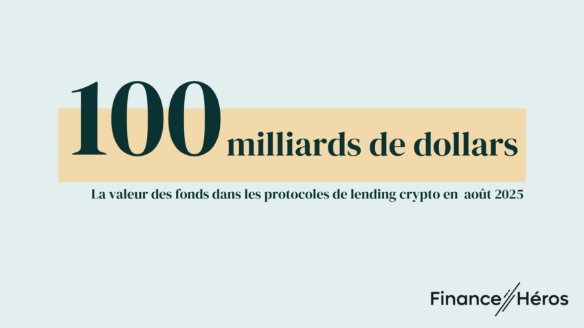 Infographie indiquant que la valeur des fonds dans les protocoles de lending crypto s'élève à 100 milliards de dollars en août 2025