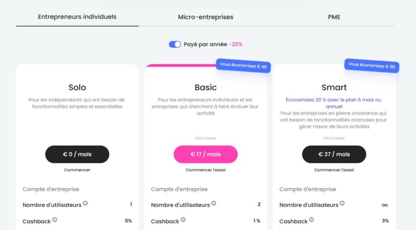 Les tarifs de la banque pro en ligne FINOM pour les indépendants (micro-entreprise, EURL, SASU)