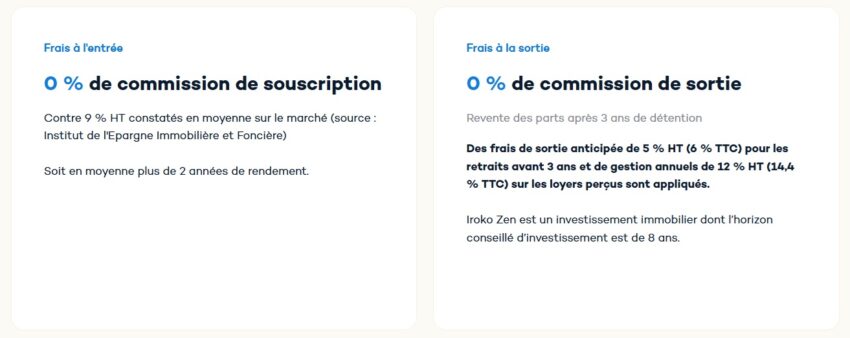 Visuel affichant les frais d'entrée et de sortie d'Iroko Zen