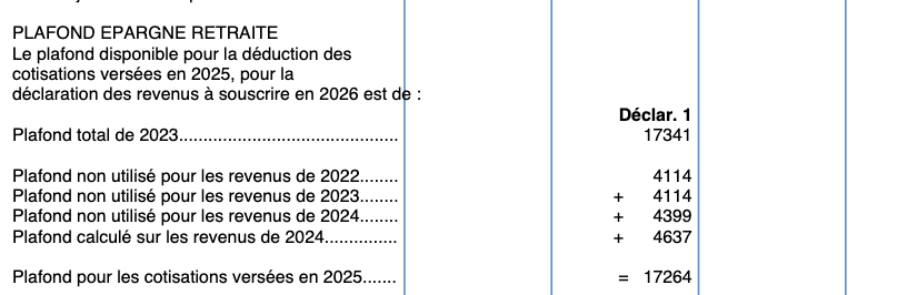 Exemple de plafond épargne retraite