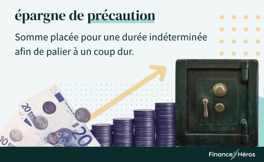 Épargne de précaution : définition. 
L'épargne de précaution est de l'argent placé pour une durée indéterminée afin de palier à un coup dur