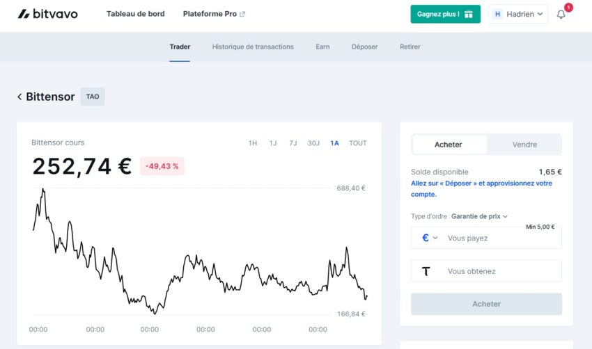 L'écran d'achat de Bittensor (TAO) depuis mon compte Bitvavo