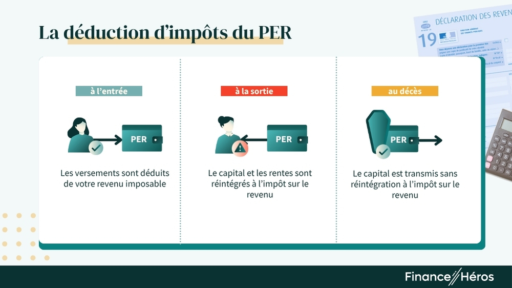 La déduction d'impôts avec le PER : à l'entrée, à la sortie et au décès. 