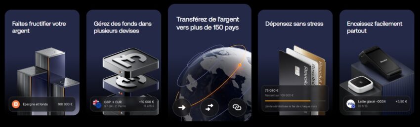 Visuel illustrant l'importance de l'international pour la banque pro Revolut Business