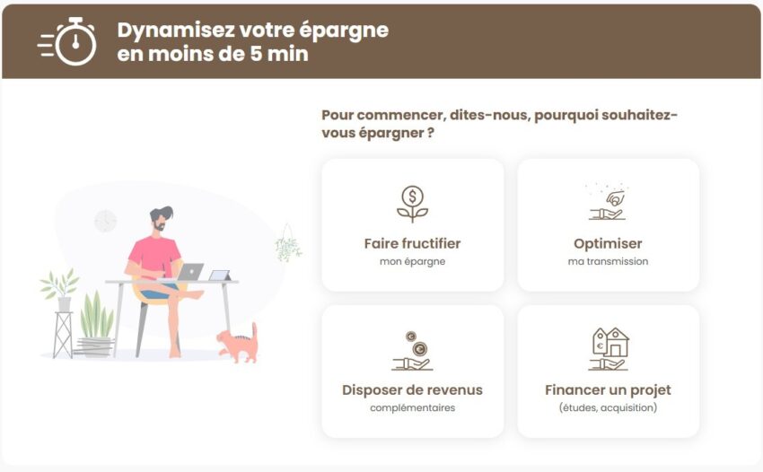 Ouverture d'un contrat Meilleurtaux Essentiel Vie