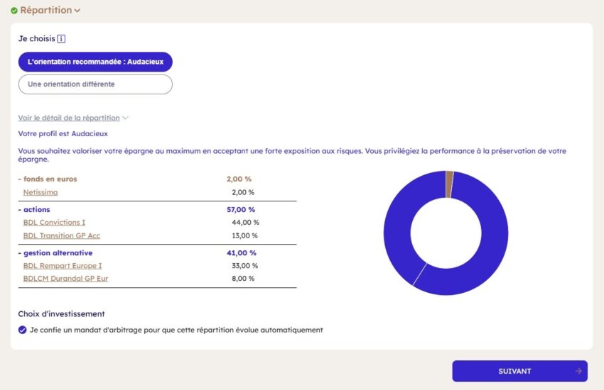 Parcours de souscription de BDL Club Invest - allocation