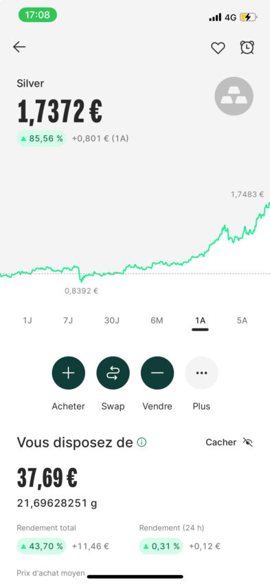 Capture d'écran de mon investissement en argent avec Bitpanda