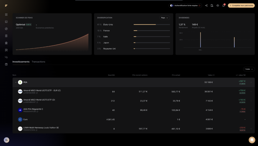 finary avis performance