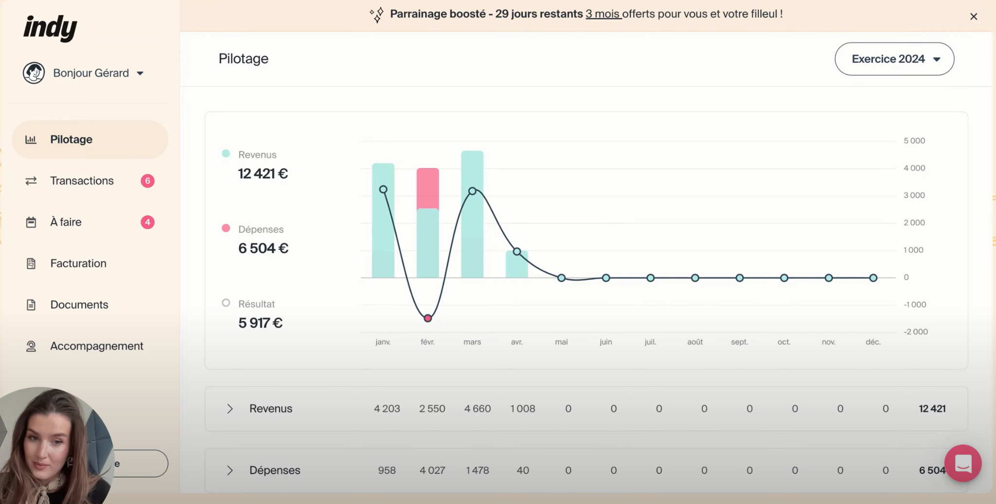 Onglet Pilotage d'Indy