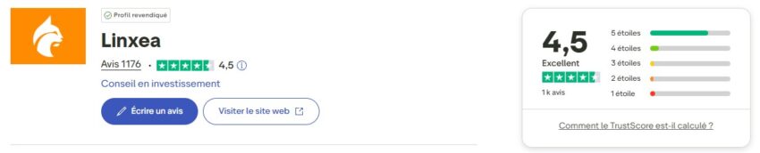 code promo parrainage linxea