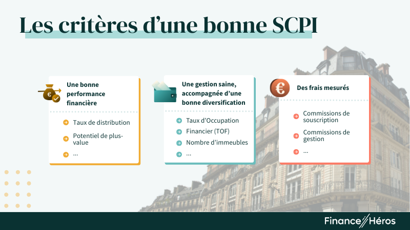 Infographie expliquant les critères pour évaluer la qualité d'une SCPI, nécessaires à l'établissement d'un classement rigoureux