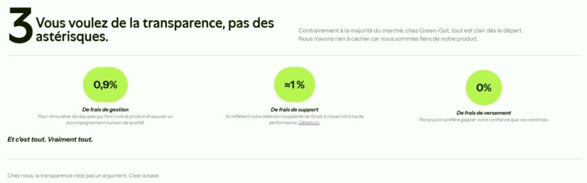 Les frais du PER Green-Got