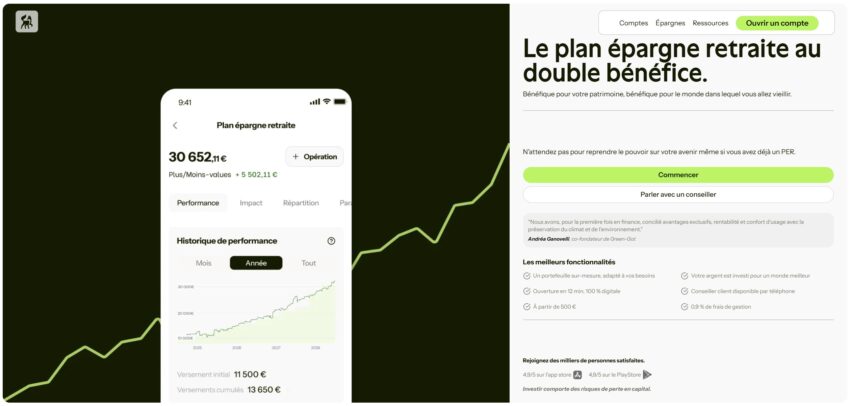 PER Green-Got : la page d'accueil