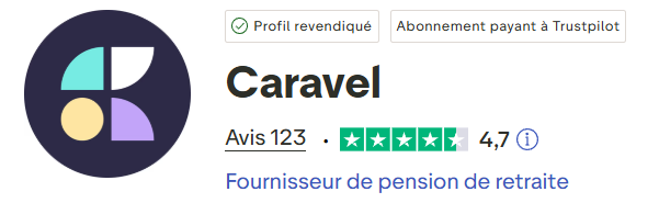 Notes de Caravel sur Trustpilot