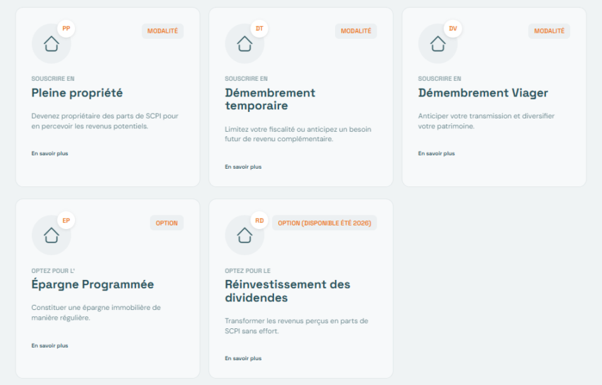 Visuel synthétisant les modalités de souscription à la SCPI Epsicap Explore