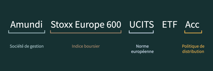 Décrypter le nom d'un ETF : Amundi Stoxx Europe 600 ETF Acc.