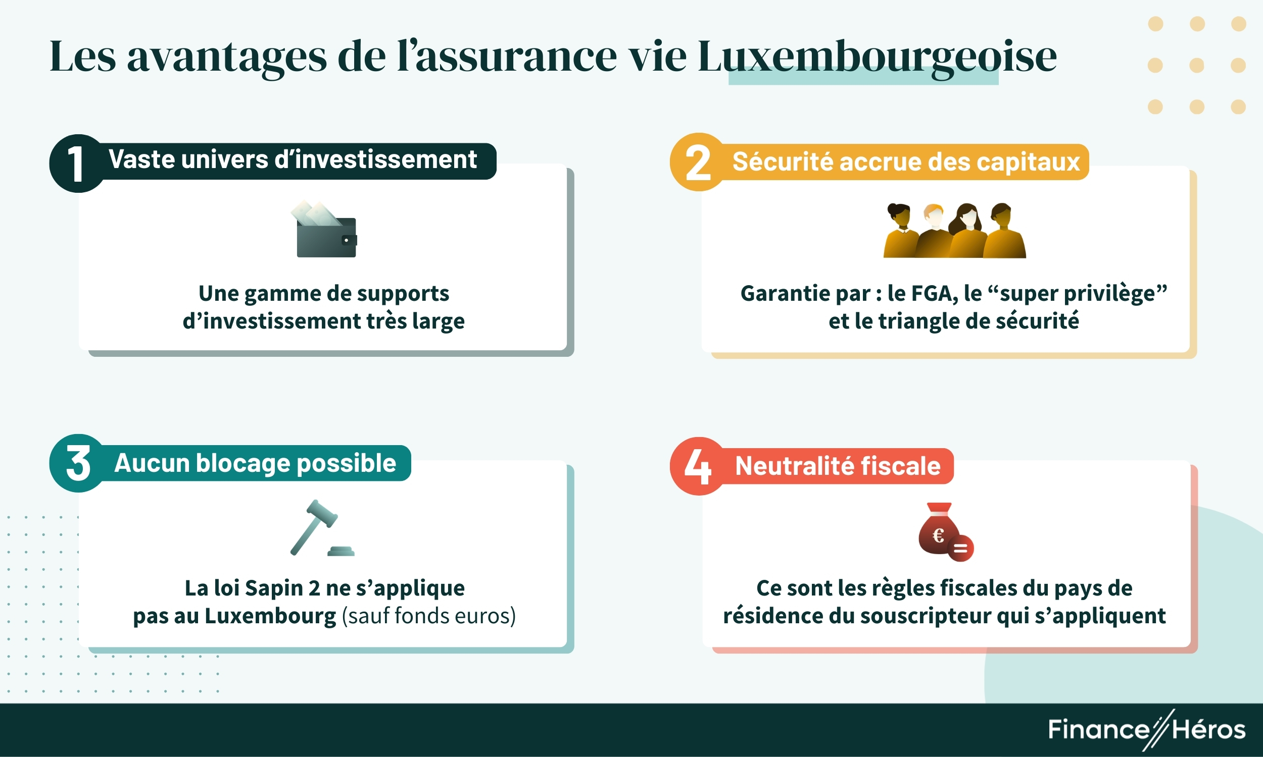 Avantages de l'assurance vie luxembourgeoise.